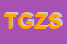 Logo di T G Z SRL
