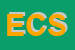 Logo di EDER CHIMICA SRL