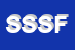 Logo di SAP SISTEM SAS DI FARENTI SANDRO e C