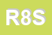 Logo di RICAMBI 84 SAS