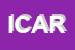 Logo di IMMOBILIARE CARBURANTI AFFINI ROCCASECCA-ICAR SRL
