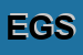 Logo di ECOS GRONDE SRL