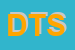 Logo di DSC TRADING SRL