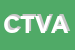 Logo di CASCELLA TV VIDEO ASAS