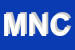 Logo di MAIORA DI NICOLETTA CERASI