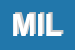 Logo di MILLEUNAIDEA