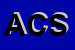 Logo di ALFA COMUNICATION SRL