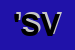 Logo di -SVILUPPOCASE SRL-