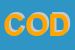 Logo di CODAPS