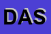 Logo di DAFRA AUTOMATION SRL
