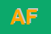Logo di ASL FROSINONE