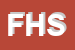 Logo di FIDINVEST HOLDING SPA
