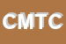 Logo di CIMITERO MILITARE TEDESCO CAIRA
