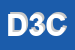 Logo di DIREDIDATTICA 3 CIRCOLO