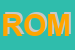 Logo di ROMANELLI