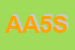 Logo di ACEA ATO 5 -SPA