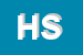 Logo di HCS SRL