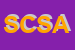 Logo di SOC COOP SIMA ARL