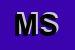 Logo di MTS SRL