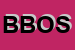 Logo di B e B OFFICE SRL