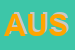 Logo di AUSL