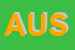 Logo di AUSL