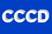 Logo di CGIL CAMERA CONFEDERALE DEL LAVORO DI FR
