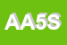 Logo di ACEA ATO 5 - SPA