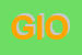 Logo di GIOPESCAL (SRL)