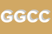 Logo di GELATERIA GUGLIELMO CERCENA-DI CERCENA-GUGLIELMO E C SNC