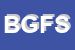 Logo di BORSALINO G e FLLO SPA