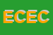 Logo di ELLECI DI CANEVARO ENRICA e C