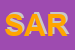 Logo di SARPOM SPA