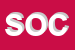 Logo di SOCOFER SNC