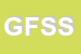 Logo di GDA FAST SERVICES SRL