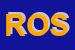 Logo di RETTIFICA ORSINA SRL