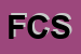 Logo di FEEDER CAPS SRL