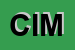 Logo di CIMET (SRL)