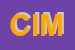 Logo di CIMET (SRL)