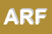 Logo di ARFERSRL