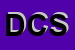 Logo di DUE C SRL