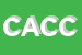 Logo di CENTRO ARREDO CASA DI CANTAMESSA MARCO e C SNC