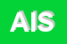 Logo di ATS ITALIA SRL