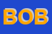 Logo di BOBBIO