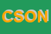 Logo di CIRCOLO SUD OVEST DI NAVIGAZIONE SRL