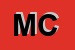 Logo di MASI CARLO