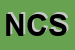 Logo di NOVARA COSTRUZIONI SPA