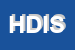 Logo di HYDRO DRILLING INTERNATIONAL SPA
