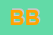 Logo di BROMBIN BEATRICE