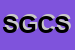 Logo di ST GEORGE e CO SRL